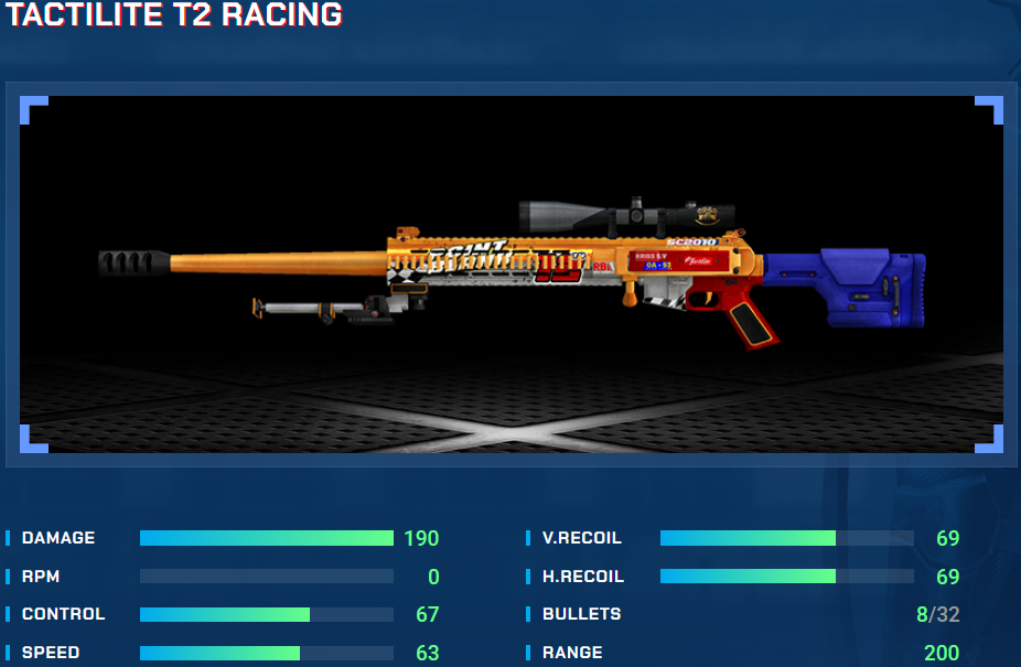 Tactilite T2 Racing